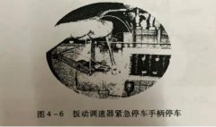 上柴发电机组135柴油机紧急停车方法有哪些?